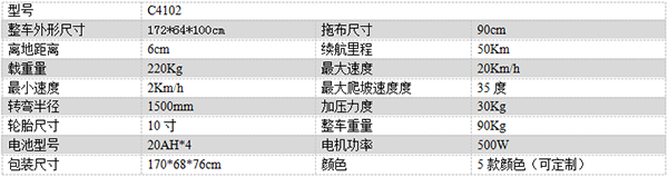 电动芒康尘推车C4102