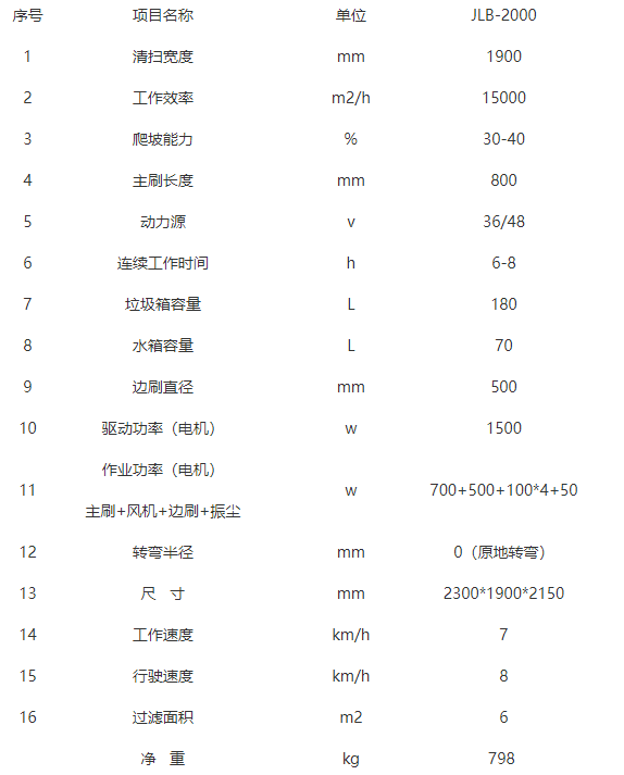 全封闭芒康驾驶式芒康扫地机-JLB-2000