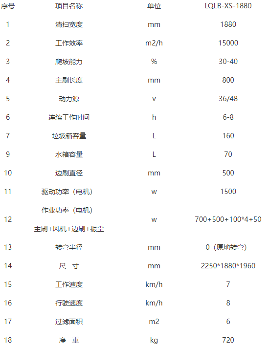 洁路宝芒康扫地机-LQLB-1880